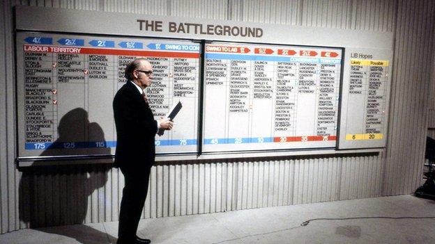 Robert McKenzie, one of the presenters of BBC TV's Election Night results programme, "Election 74" on 28 February 1974