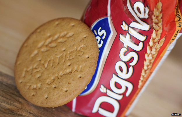 Digestives