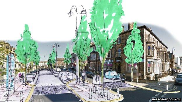 Harrogate Masterplan artist's impression