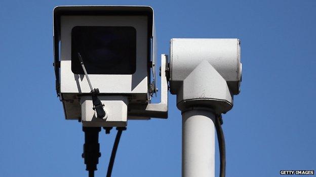 CCTV camera