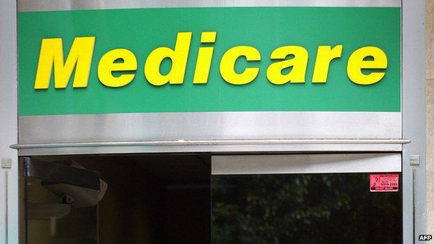 Medicare logo