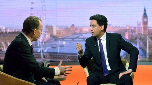 Andrew Marr interviewing Ed Miliband