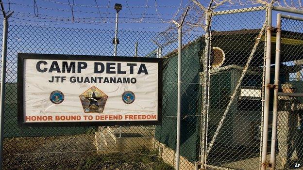 Guantanamo Bay sign