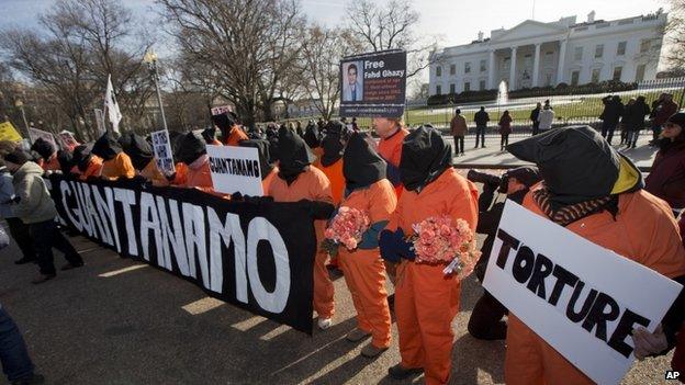 Protesters at White House