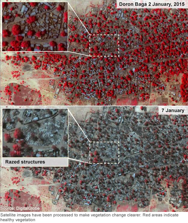 Before and after satellite images of Doron Baga