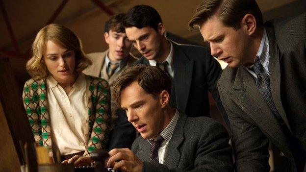 Imitation Game