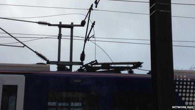 Overhead line on top of train