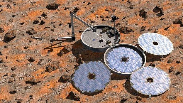 Beagle 2