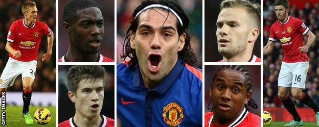 The seven Manchester United players who are out of contract in the summer of 2015