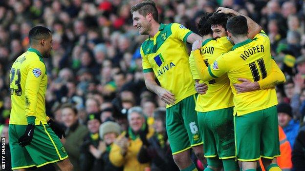 Norwich City