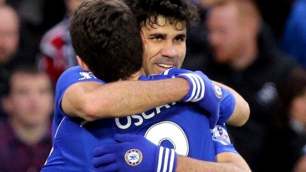 Diego Costa and Oscar