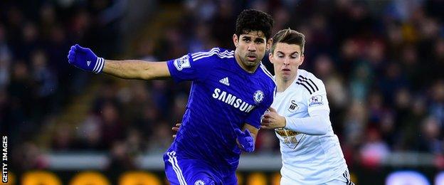 Diego Costa (left)