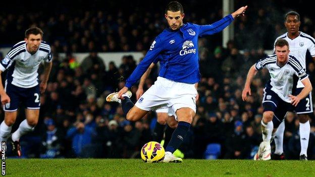 Kevin Mirallas