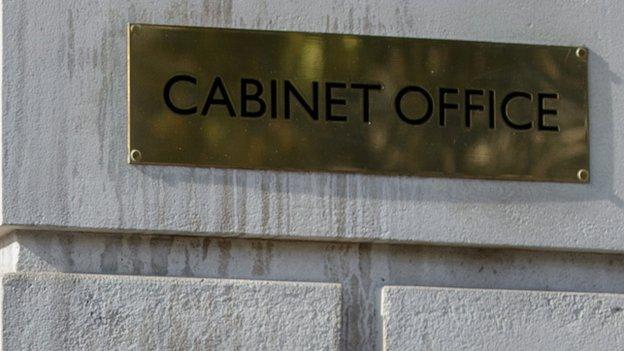 Cabinet Office Sign