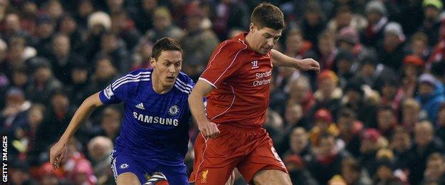 Steven Gerrard