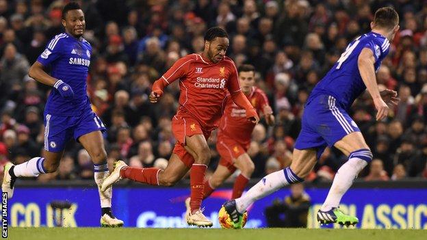 Raheem Sterling in action for Liverpool against Chelsea