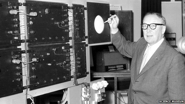 Prof Robert Watson-Watt