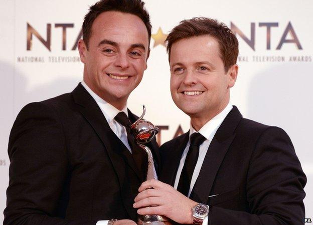 Ant and Dec holding their award