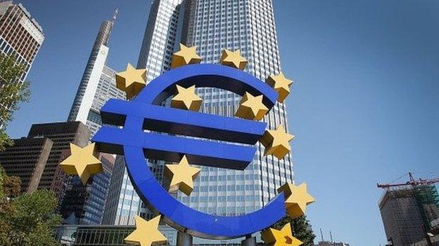 euro symbol outside ECB headquarters