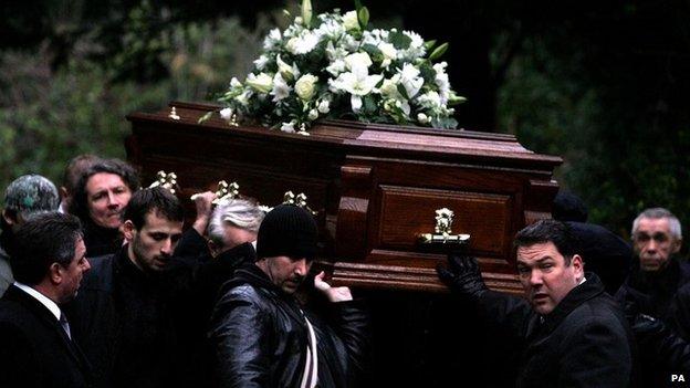 The funeral of Alexander Litvinenko