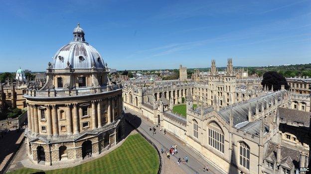 Oxford University