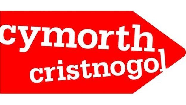 cymorth cristnogol