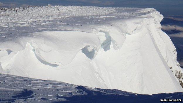 Cornices