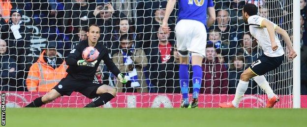 Spurs v Leicester