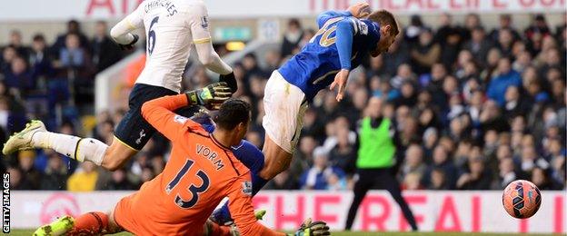 Tottenham v Leicester