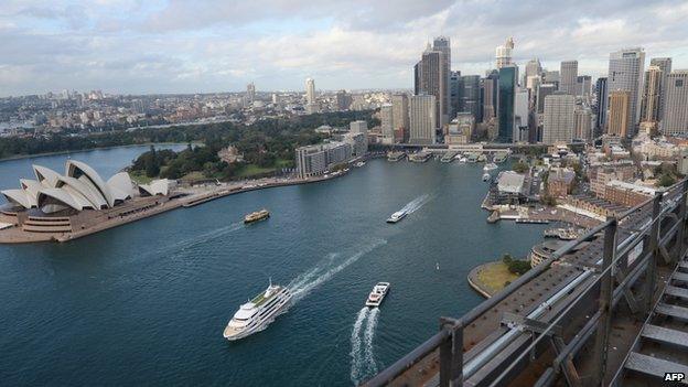 Sydney Harbour