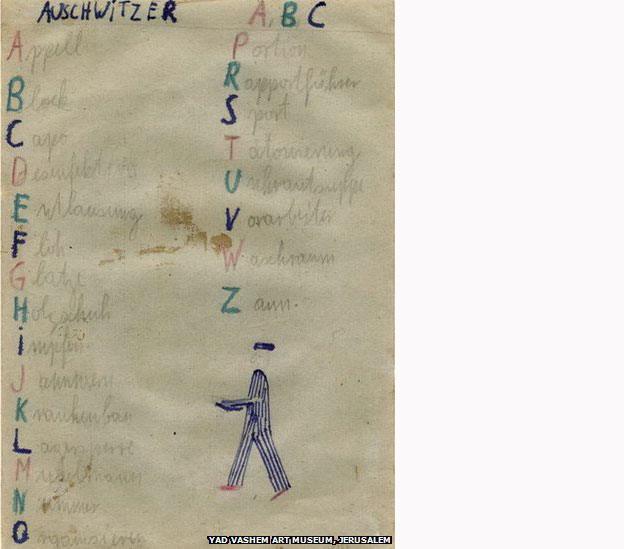 Thomas Geve (b. 1929), The ABC of Auschwitz, Buchenwald DP camp, 1945, Pencil, coloured pencil and watercolour on paper, 15x10cm, Collection of the Yad Vashem Art Museum, Jerusalem, Gift of the artist