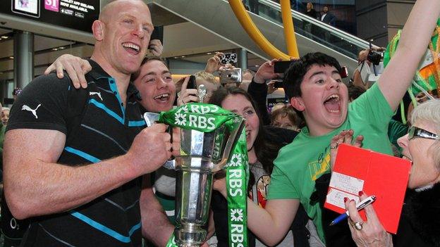 Six Nations winners Ireland 2014