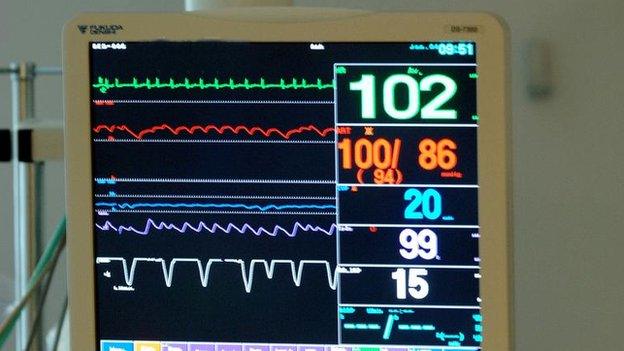 Intensive care monitor