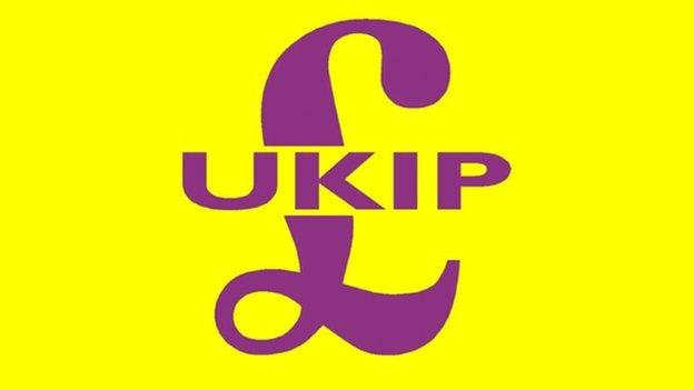 UKIP logo