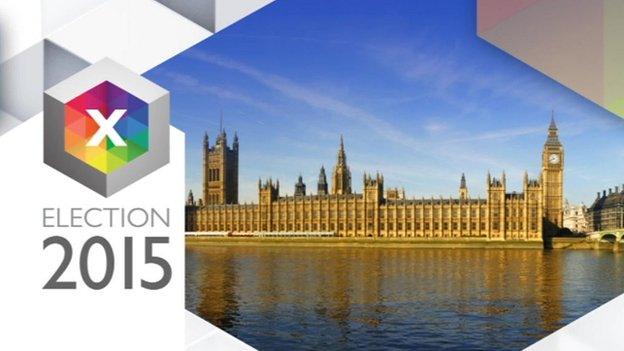 General Election 2015 graphic featuring Westminster