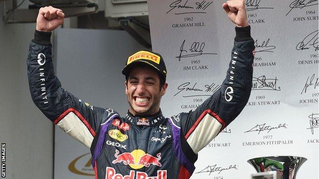 Daniel Ricciardo