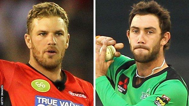 Aaron Finch and Glenn Maxwell