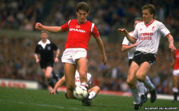 Manchester United v Liverpool in 1985