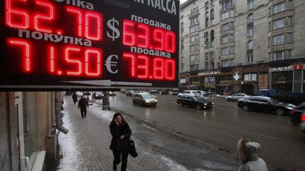 Rouble exchange rates, Mosocw