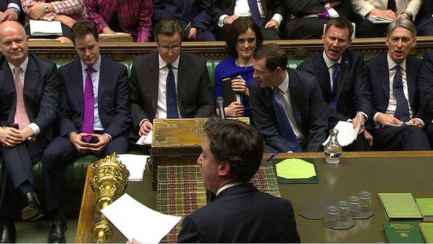 The House of Commons during PMQs