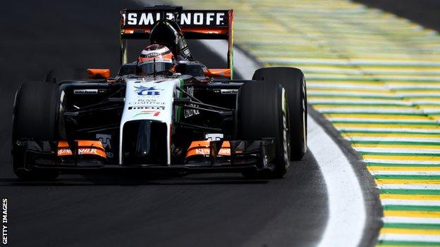 Force India