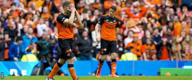 Dundee United midfielder John Rankin