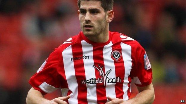 Ched Evans