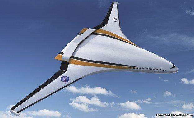 Nasa NX-3 concept plane