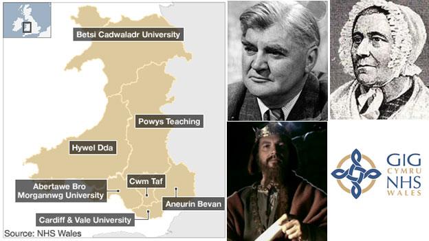 Aneurin Bevan, Betsi Cadwaladr and Hywel Dda (actor)