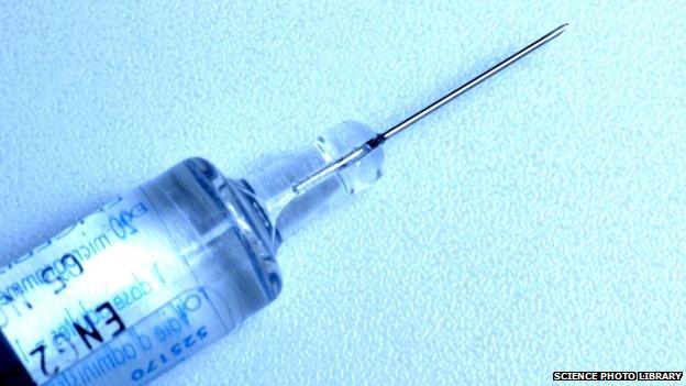 Syringe