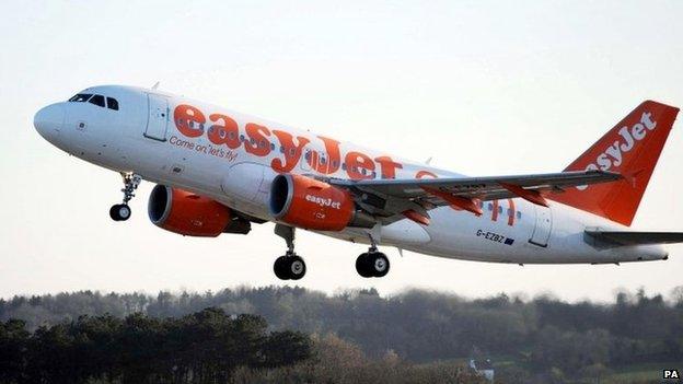 easyJet plane