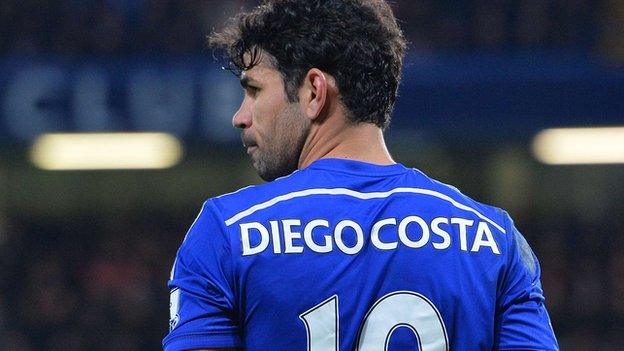 Diego Costa