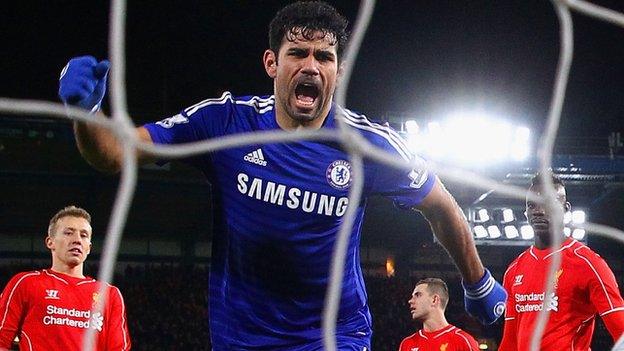 Diego Costa