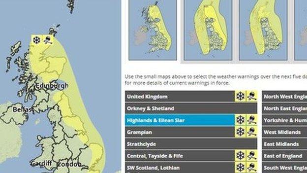 Weather warnings